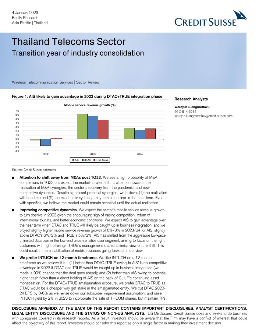 Thailand Telecoms SectorThailand Telecoms Sector_1.png